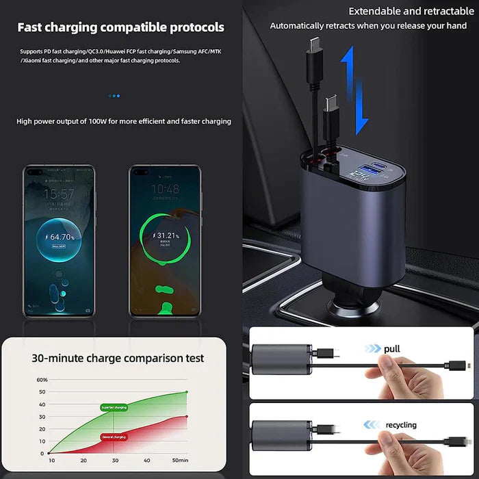 Car Charging Station - VIP OFFER